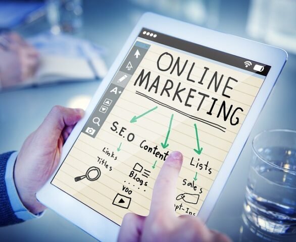 Digital Marketing in 2025